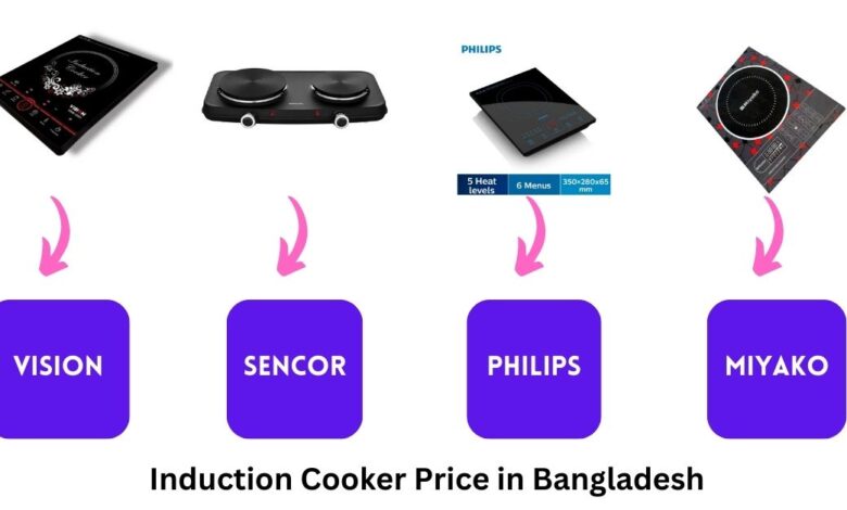 Induction-Cooker-Price-in-Bangladesh