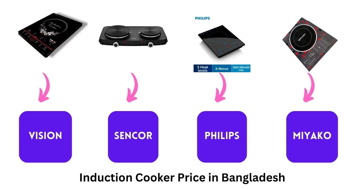Induction-Cooker-Price-in-Bangladesh