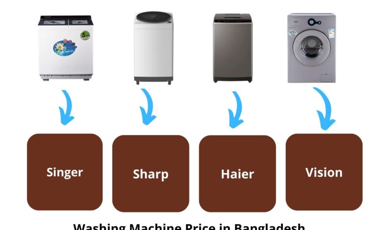 Washing-Machine-Price-in-Bangladesh.